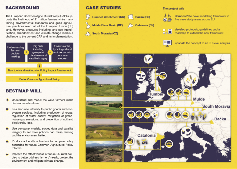 concise BESTMAP brochure